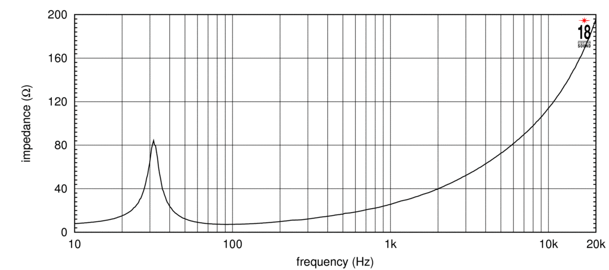 Eighteen Sound 21NLW9001-8