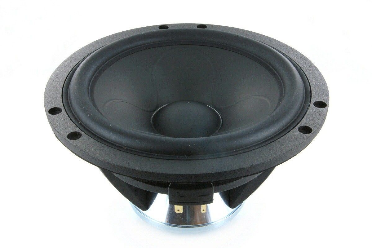 Scan-Speak 18WU/8747T00
