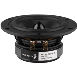 Dayton Audio RS125P-8