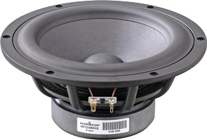 Wavecor WF223BD02